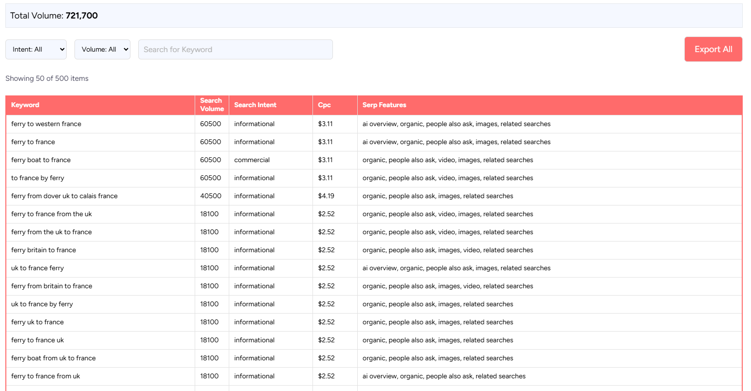 seo keyword research tool